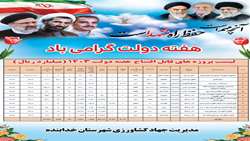 لیست پروژه های قابل افتتاح هفته دولت مدیریت جهاد کشاورزی شهرستان خدابنده - 1403